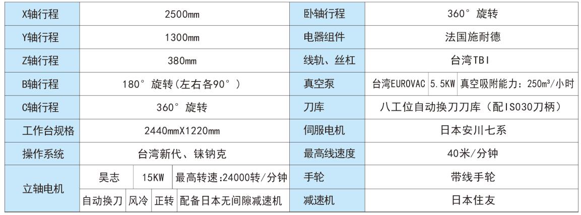 qq截圖20190911103831